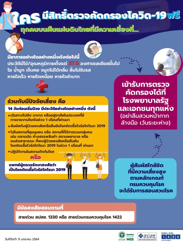 ตรวจคัดกรองโควิด-19 ฟรี