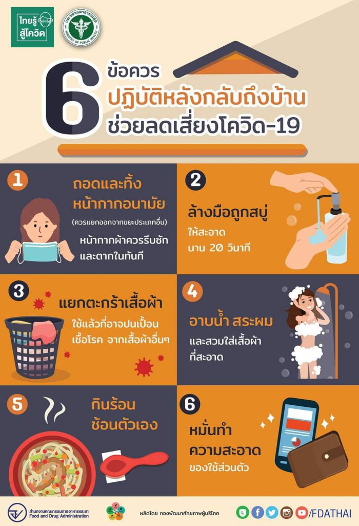 6 ข้อควรปฏิบัติ หลังกลับถึงบ้าน