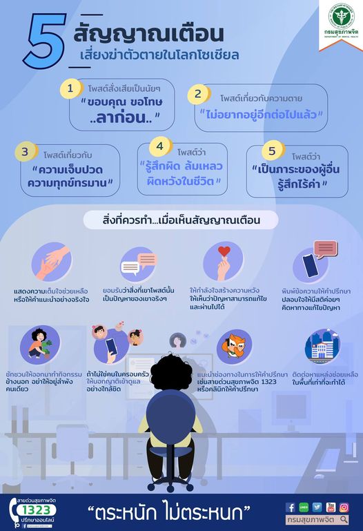 5 สัญญาณเตือนเสี่ยงฆ่าตัวตาย