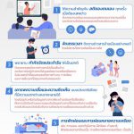 5 วิธี จัดการความเครียด