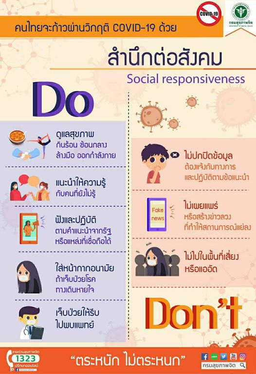 สำนึกต่อสังคม (Social responsiveness)