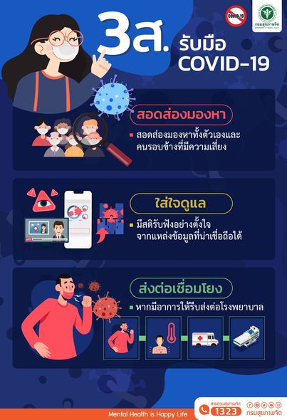 3 ส.รับมือCOVID19