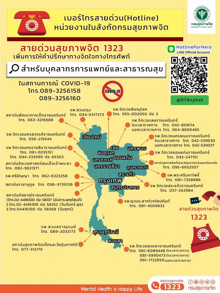 เบอร์โทรสายด่วน(Hotline)