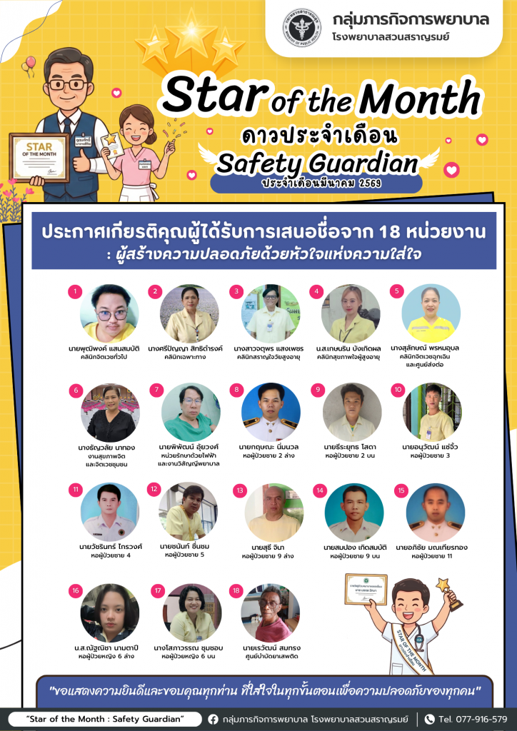 ดาวประจำเดือน มีนาคม 2569