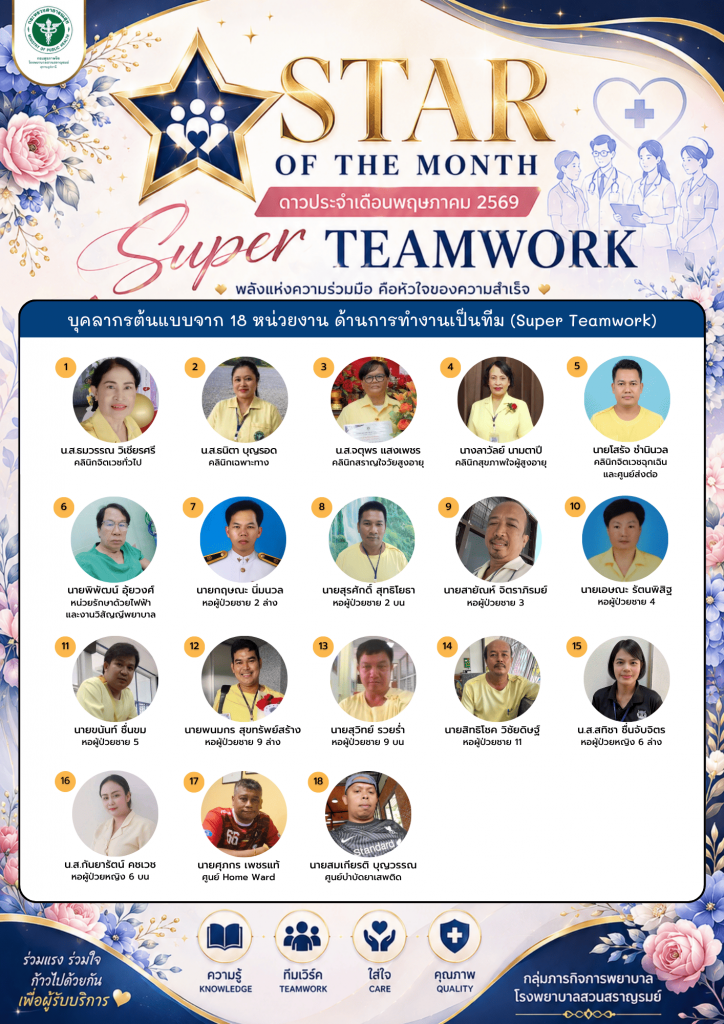 STAR OF THE MONTH ประจำเดือนพฤษภาคม 2569